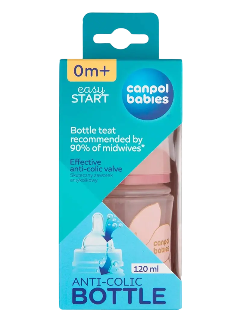 Бутылочка антиколиковая Canpol Babies Easy Start