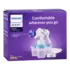Молокоотсос ручной Philips Avent SCF430/13