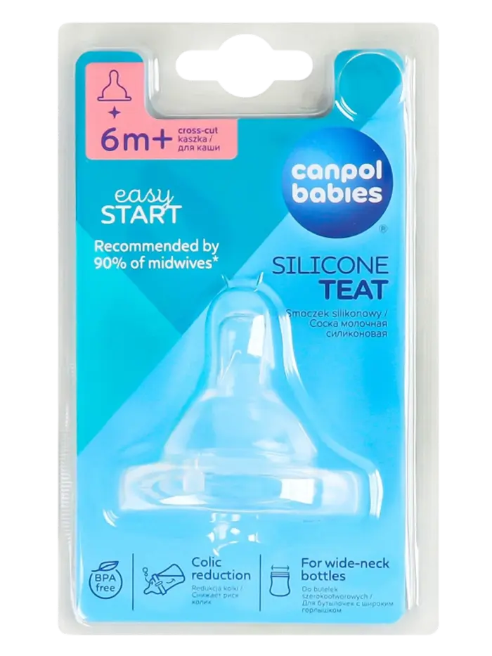 Соска для бутылочки Canpol Babies Easy Start Соска для бутылочки Canpol Babies Easy Start